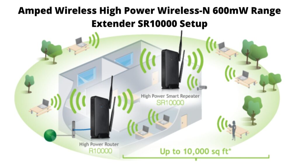 amped wireless sr10000 dd-wrt vpn router